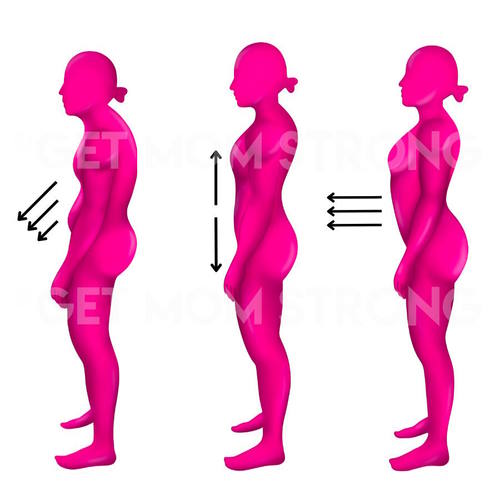poor posture vs good posture