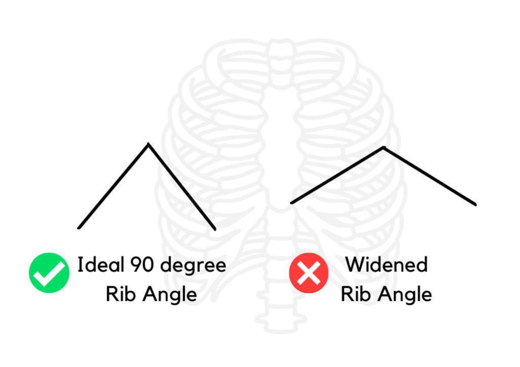 rib flare angle