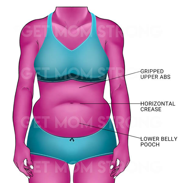 sucking in anatomy graphic